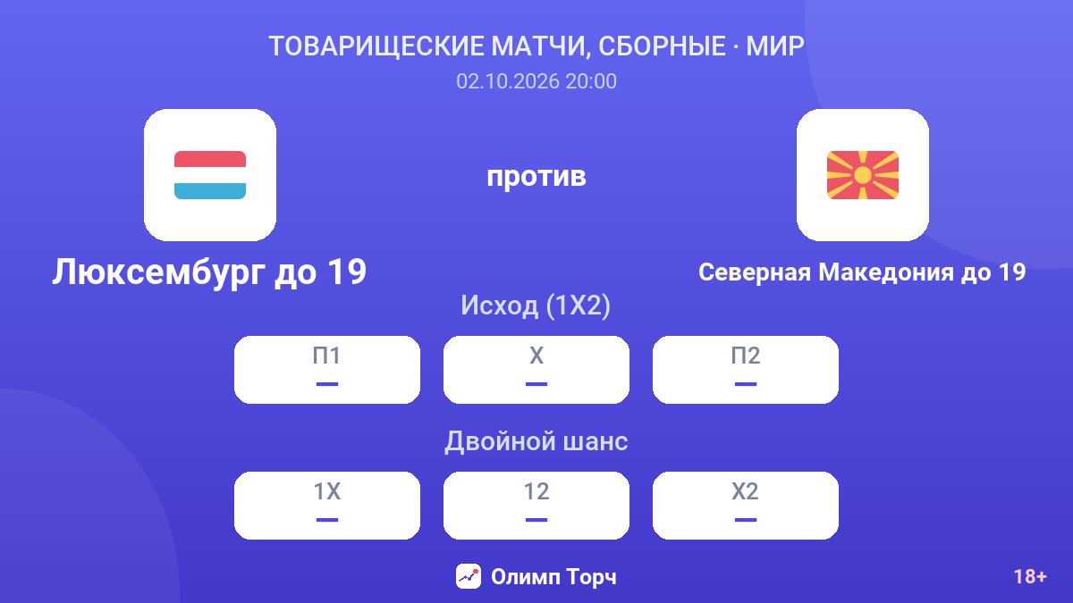 Люксембург до 19 — Северная Македония до 19 — коэффициенты
