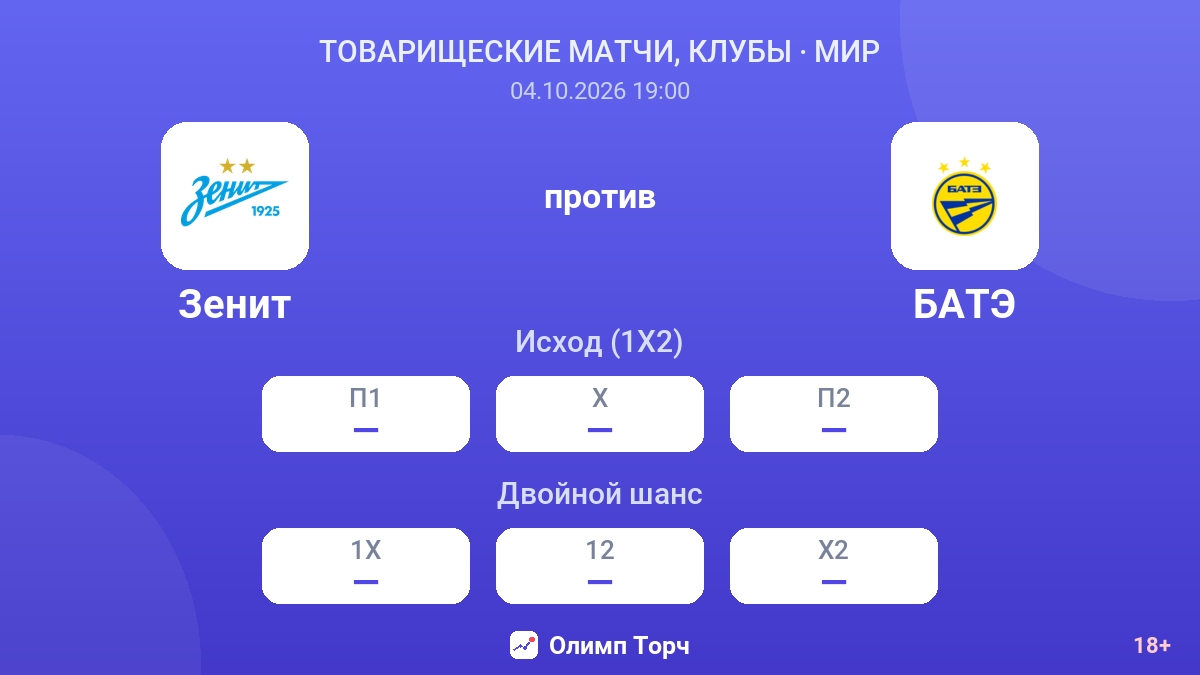 Зенит — БАТЭ — коэффициенты