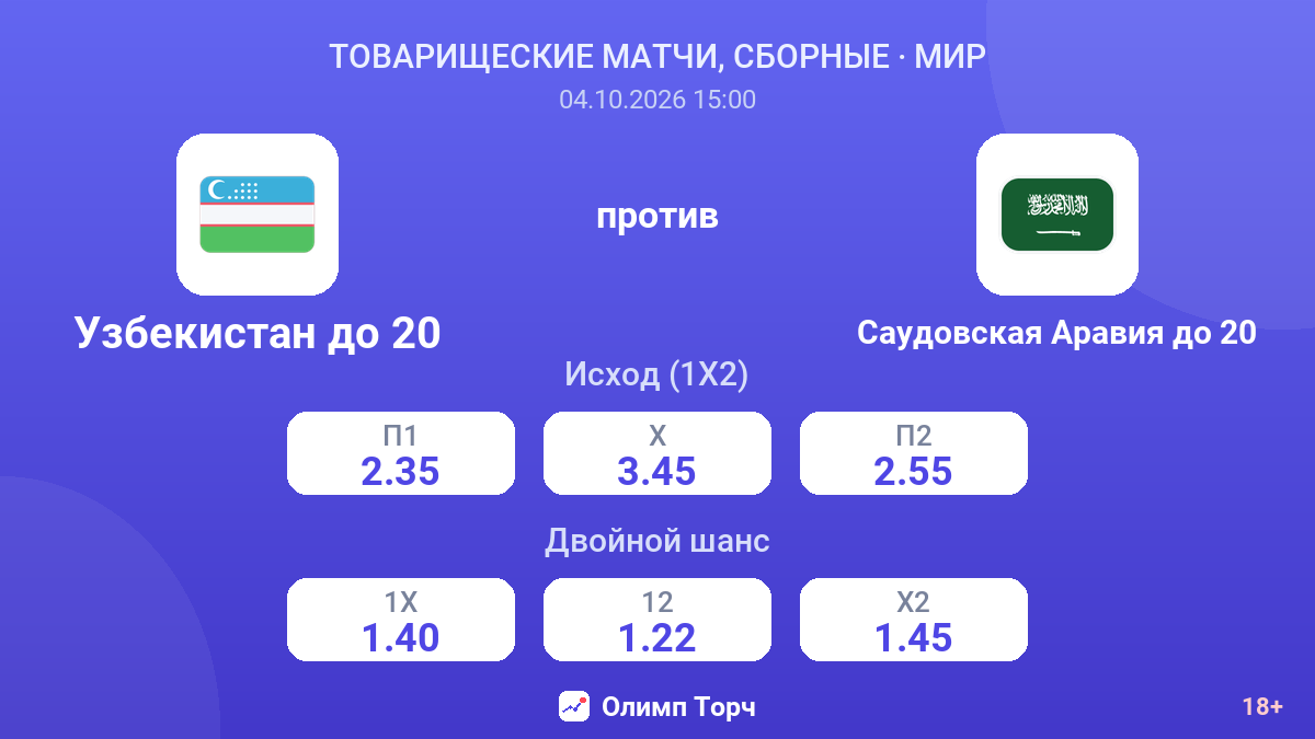 Узбекистан до 20 — Саудовская Аравия до 20 — коэффициенты