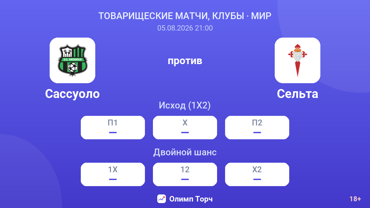 Сассуоло против Сельта — коэффициенты