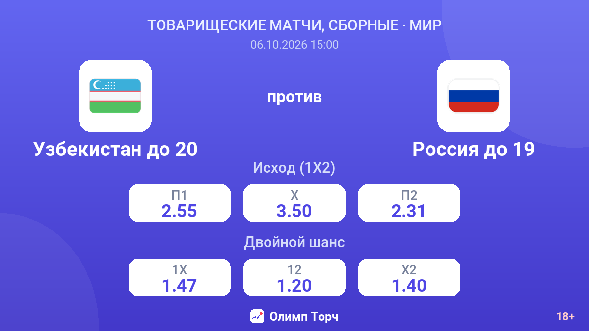 Узбекистан до 20 — Россия до 19 — коэффициенты