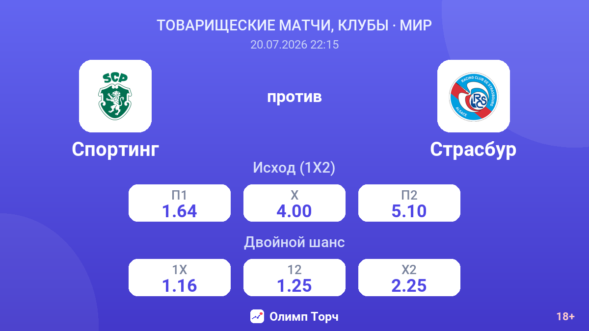 Спортинг против Страсбур — коэффициенты