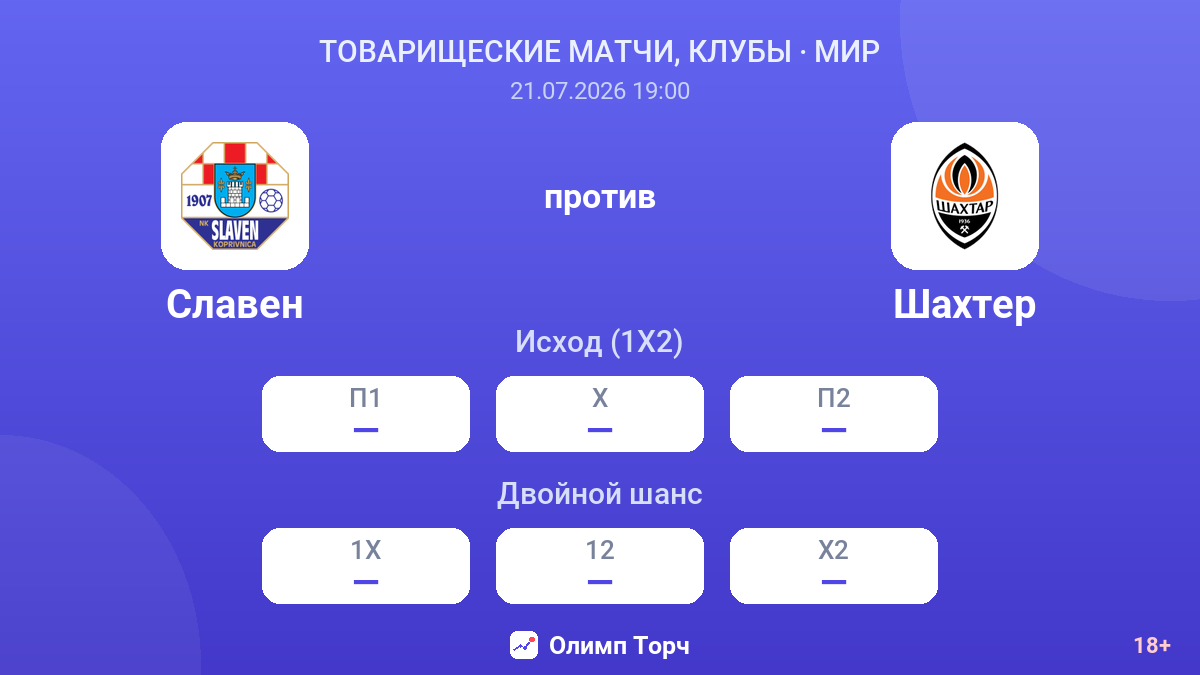 Славен против Шахтер — коэффициенты