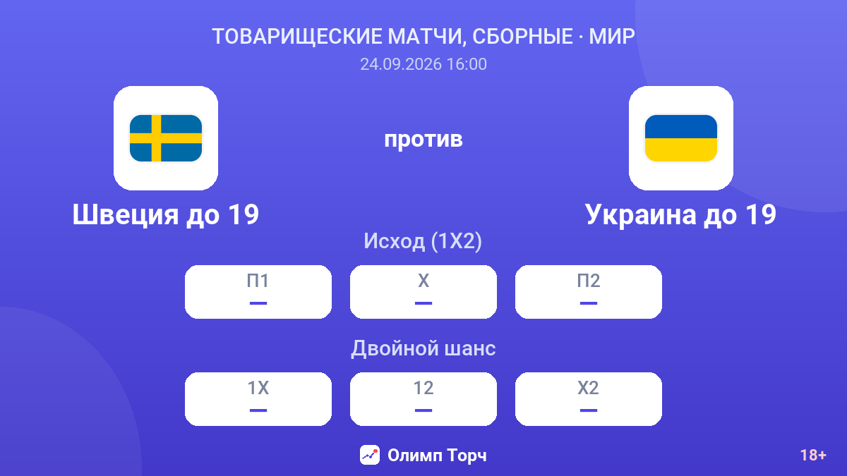 Швеция до 19 — Украина до 19 — коэффициенты