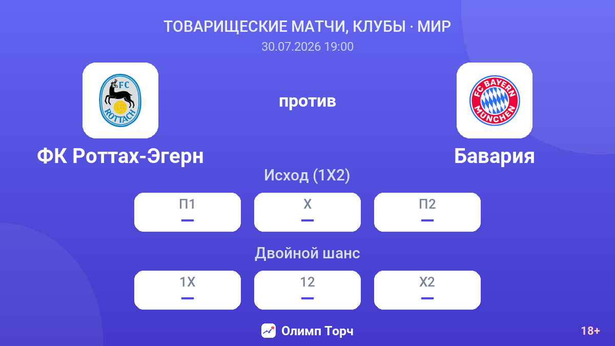 ФК Роттах-Эгерн против Бавария — коэффициенты