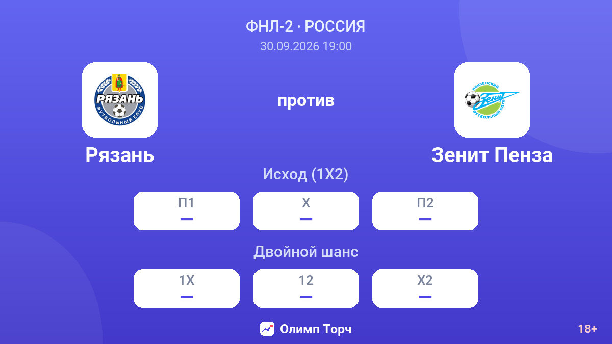 Рязань — Зенит Пенза — коэффициенты
