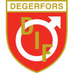 Дегерфорс логотип